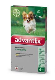 Advantix Dog 40