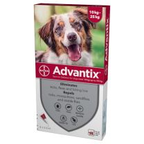 Advantix Dog 250