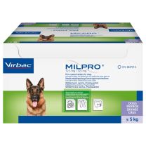 Milpro Tablets for Dogs